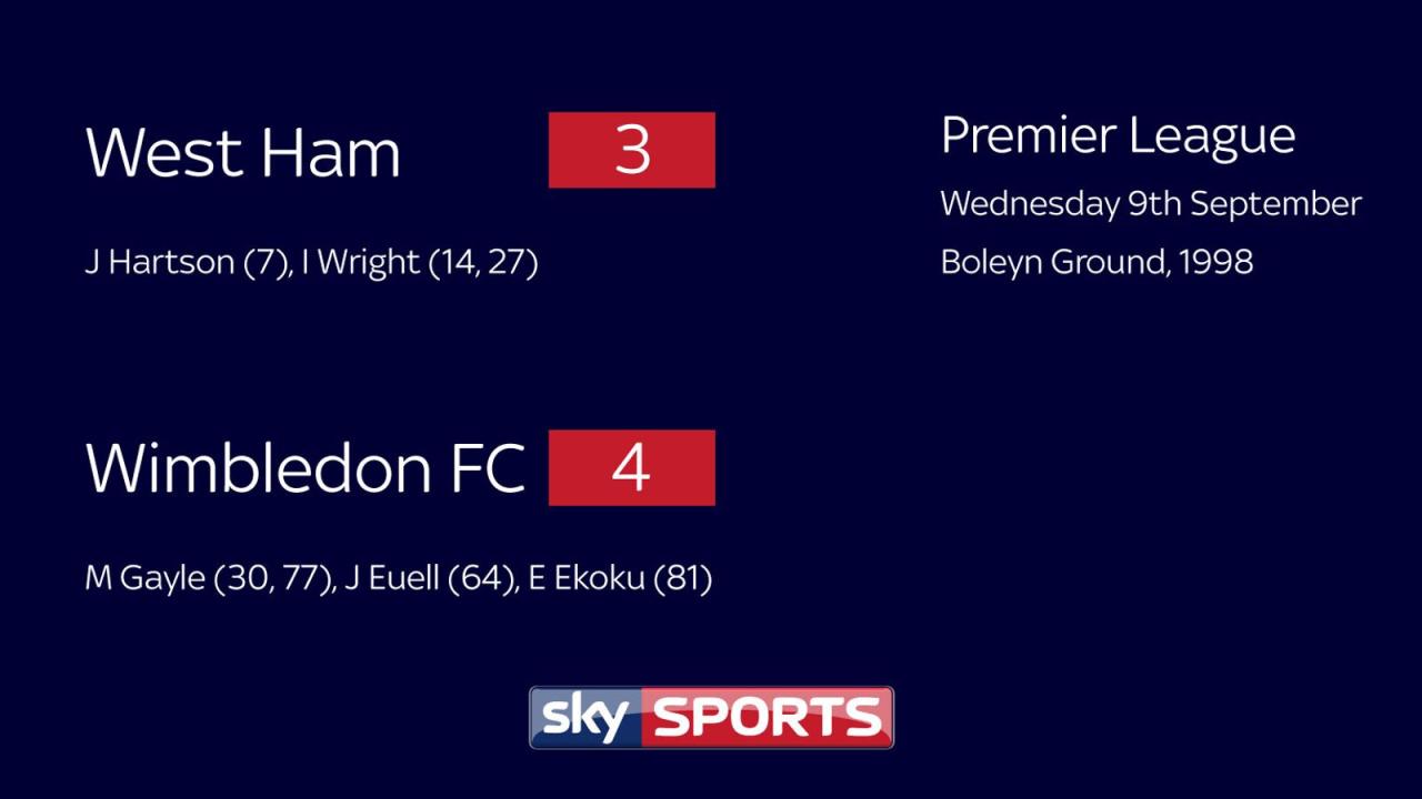 Just sat down with a future West Ham captain | Sky sports reporters verdict