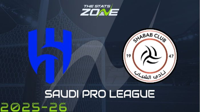 Preview Al-Hilal vs. Al Hazem – prediction, team news, lineups